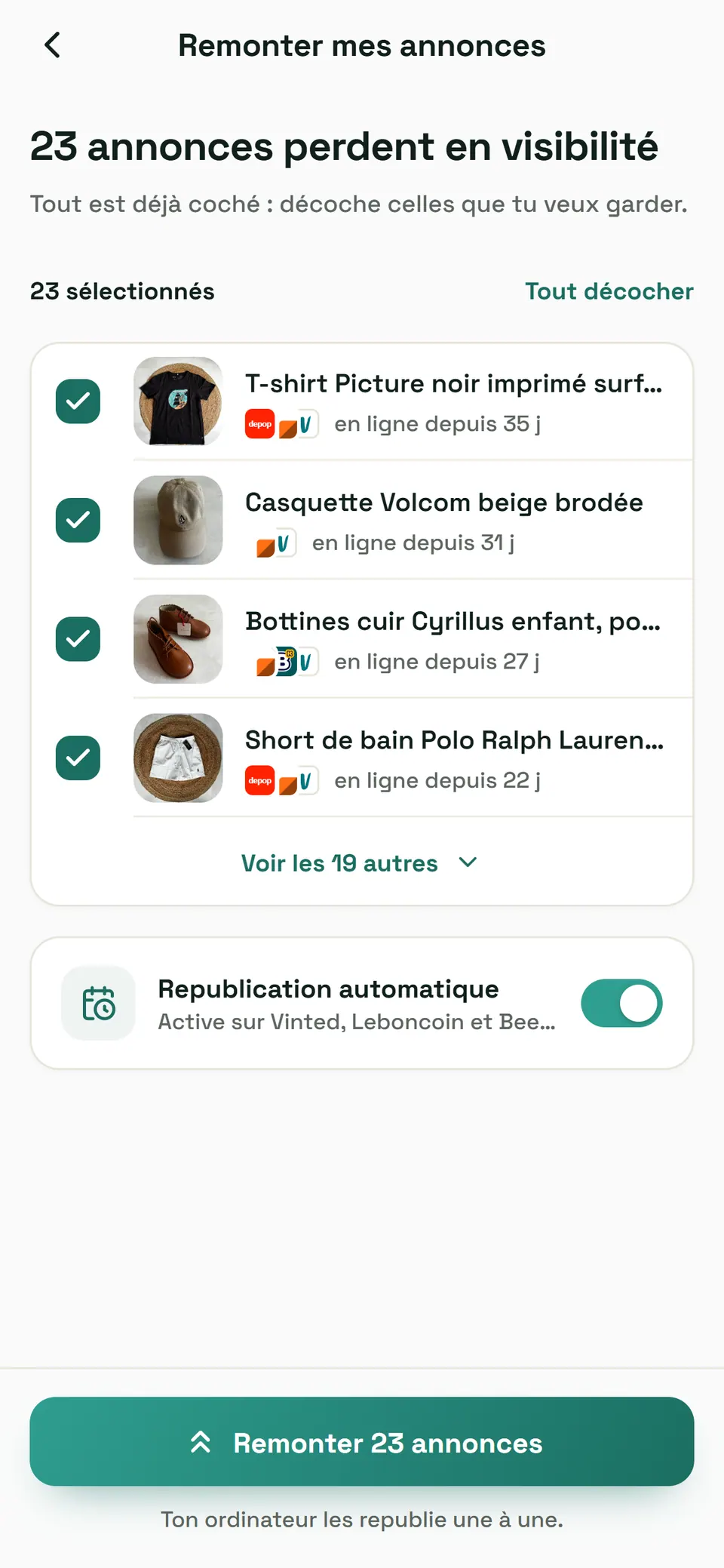 L'écran « Remonter mes annonces » de FillSell : « 23 annonces perdent en visibilité », toutes cochées, avec la photo, les icônes des plateformes (dont Depop) et l'ancienneté de chacune (en ligne depuis 35, 31, 27, 22 jours…), la ligne « Republication automatique — Active sur Vinted, Leboncoin et Beebs », interrupteur allumé, et le bouton « Remonter 23 annonces » : « Ton ordinateur les republie une à une ».