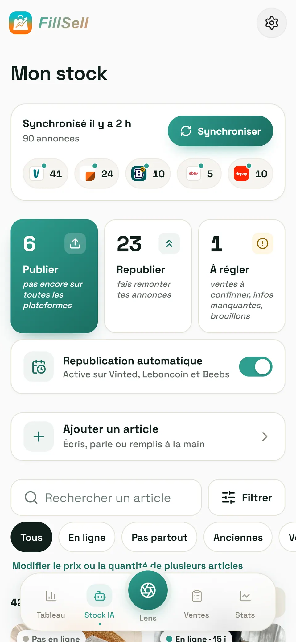 L'onglet Stock de FillSell : « Synchronisé il y a 2 h, 90 annonces » avec le nombre d'annonces par plateforme (Vinted 41, Leboncoin 24, Beebs 10, eBay 5, Depop 10), trois tuiles — Publier (6 articles pas encore sur toutes les plateformes), Republier (23 annonces à faire remonter), À régler (1) — et la ligne « Republication automatique — Active sur Vinted, Leboncoin et Beebs », interrupteur allumé.